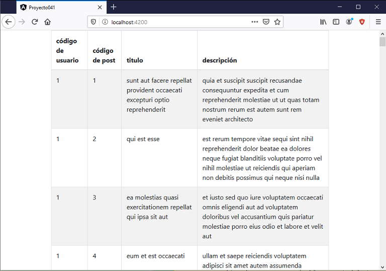 Angular Bootstrap componente tabla