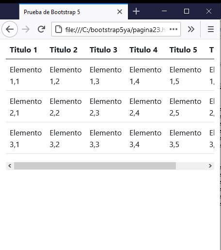 bootstrap 5 table-responsive