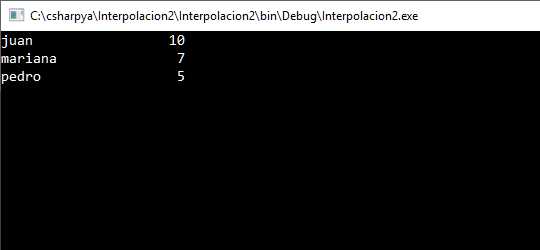 C# interpolación de strings alineación