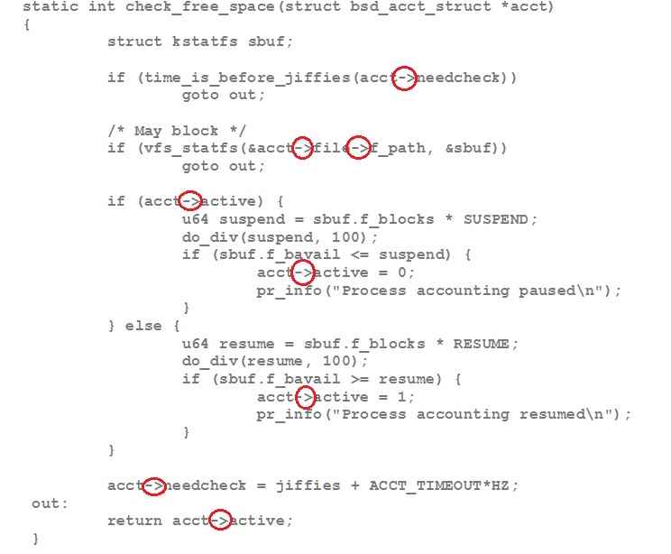 código fuente linux punteros a struct