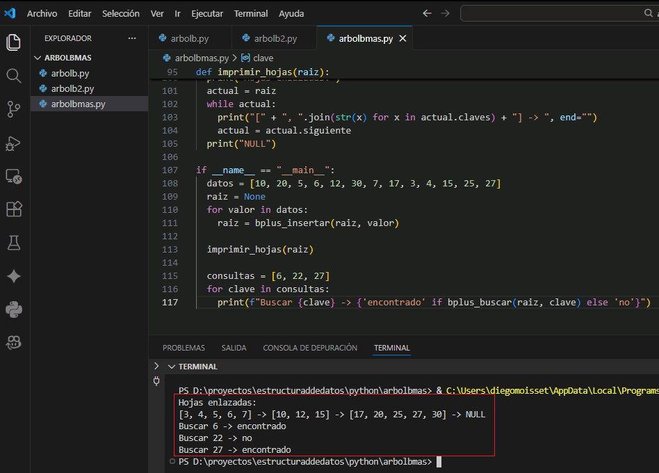Diagrama de operaciones en &aacute;rbol B+