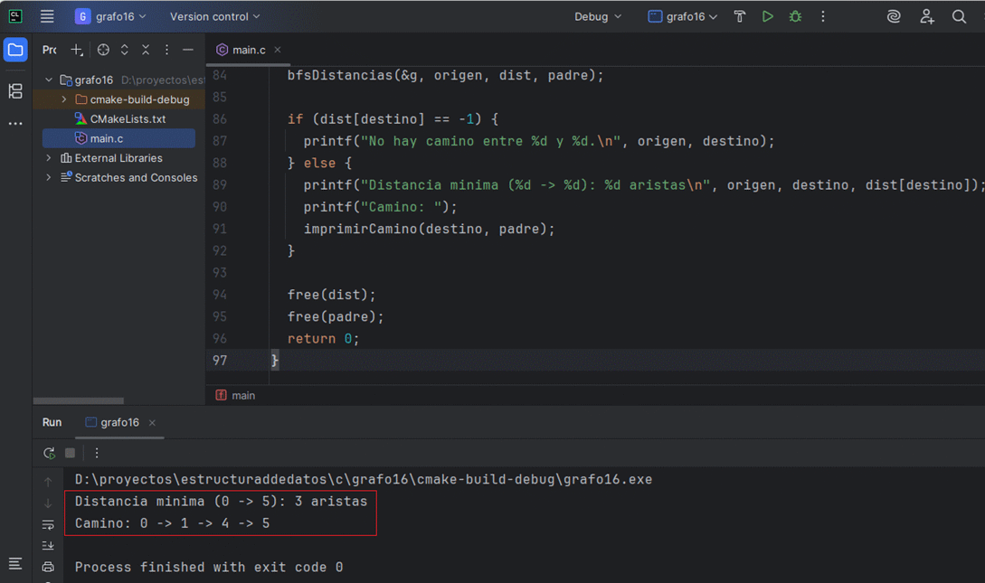 Camino minimo con BFS
