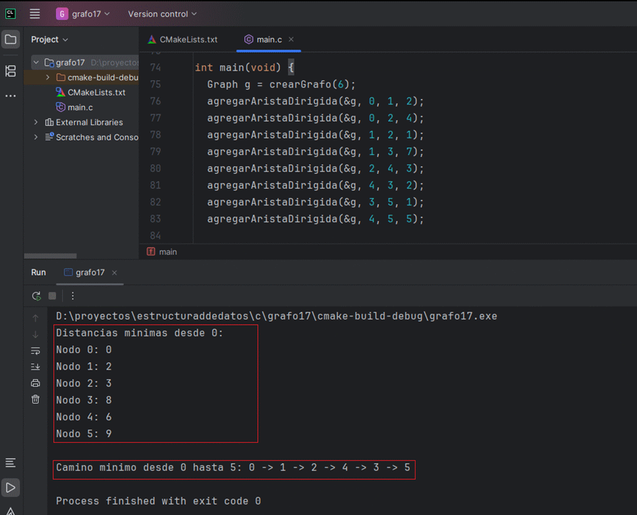 Camino minimo en grafo ponderado