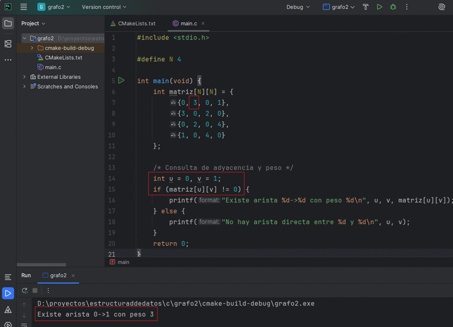 Matriz de adyacencia para un grafo pequeño