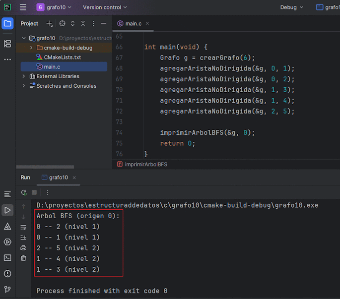 Ejemplo de recorrido y arbol DFS