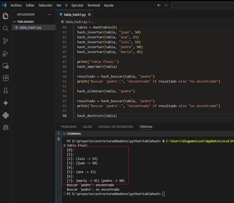 Salida de consola mostrando buckets con listas encadenadas