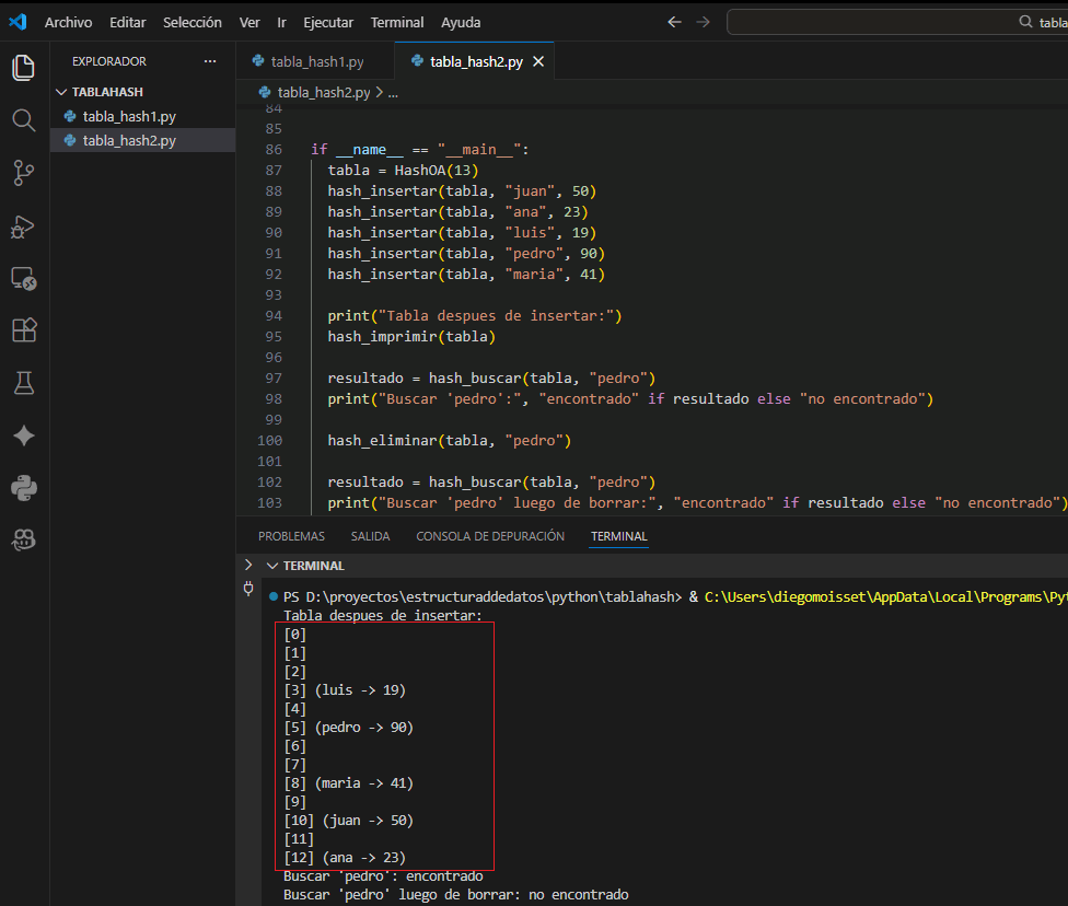 Visualizaci&oacute;n de direccionamiento abierto y doble hashing