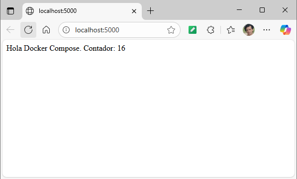 Diagrama de la aplicación Flask y Redis orquestada con Docker Compose