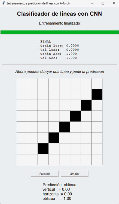 Aplicacion visual para dibujar lineas y clasificarlas con una CNN