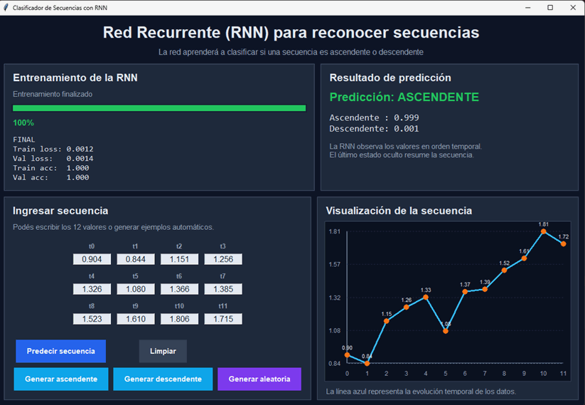 Aplicacion visual para clasificar secuencias con una RNN