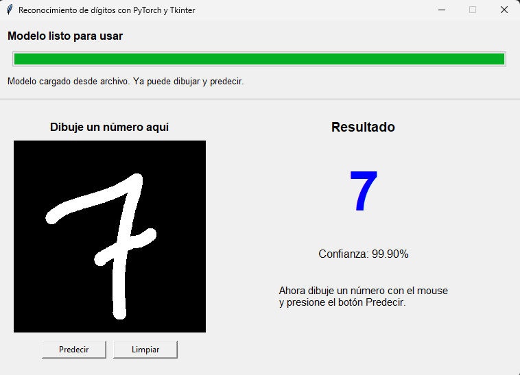 Aplicación de reconocimiento de dígitos manuscritos con PyTorch y Tkinter