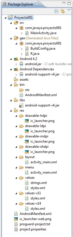 archivos y directorios de un proyecto android